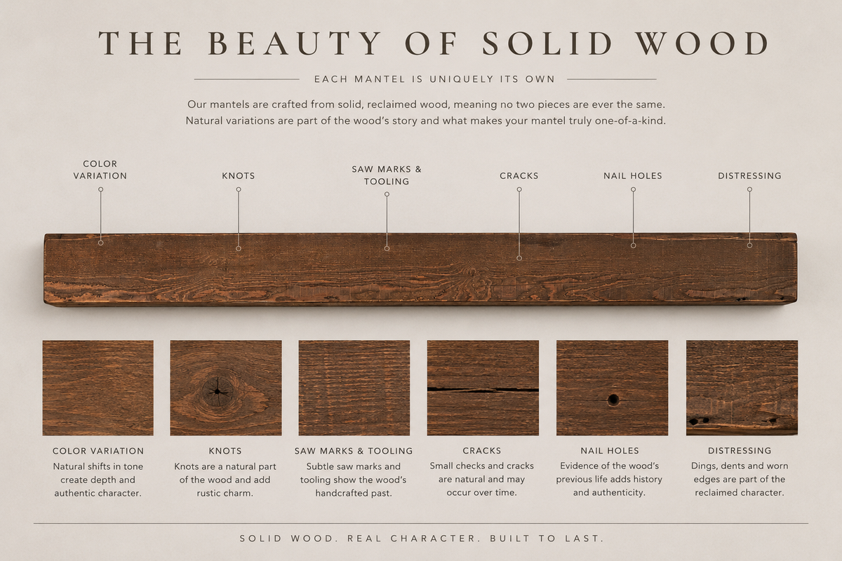 Reclaimed Resawn Wood Fireplace Mantel - Dakota Timber Co - Fireplace Mantels - Unique Features