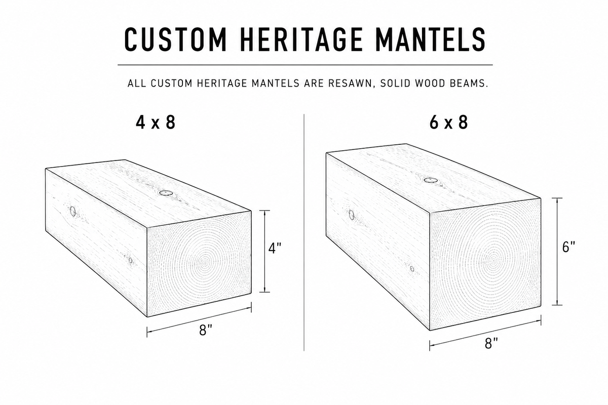 Custom Heritage Mantel - Graystone
